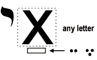 Full Vowel Schema
